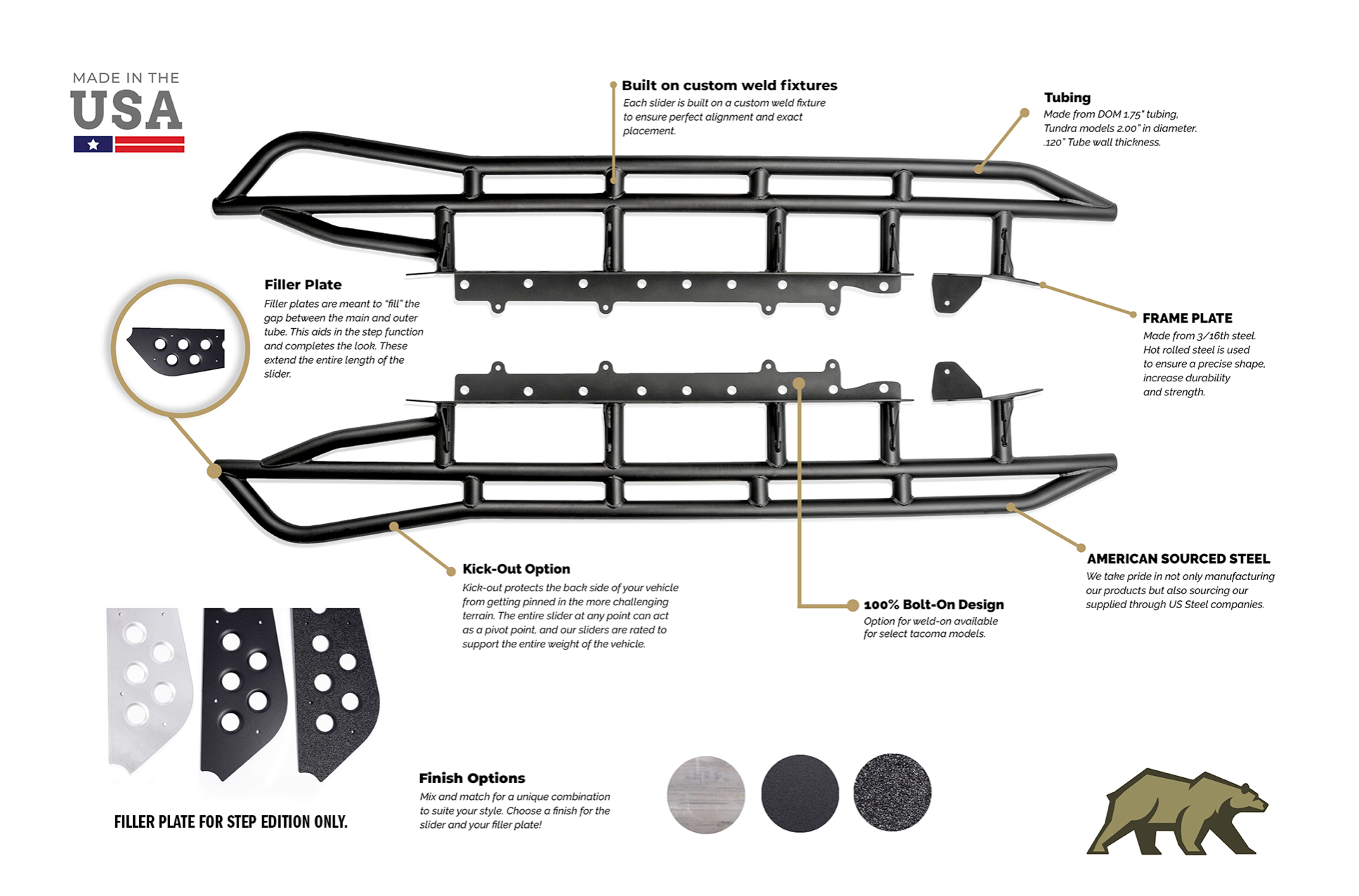 2010-2024 TOYOTA 4RUNNER STEP EDITION BOLT ON ROCK SLIDERS