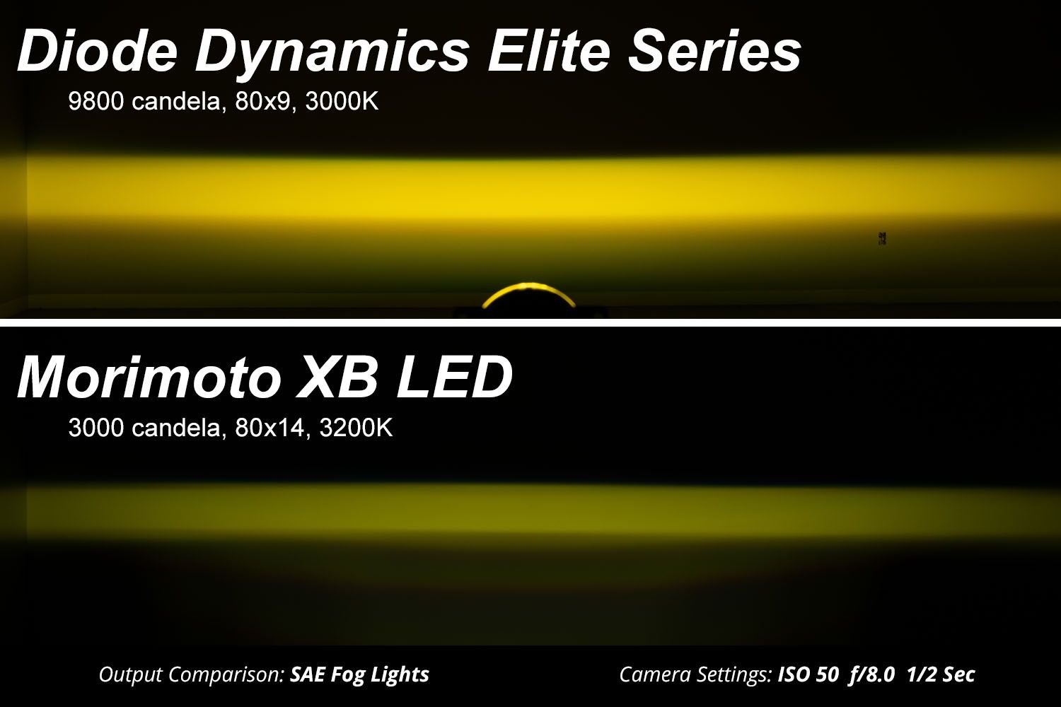 Elite Series Fog Lamps For Toyota 4Runner (2010-2013)